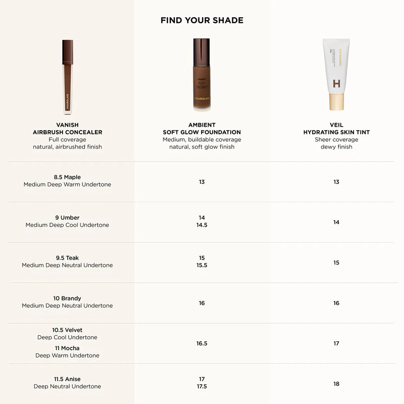 HOURGLASS VANISH AIRBRUSH CONCEALER (FLAX)