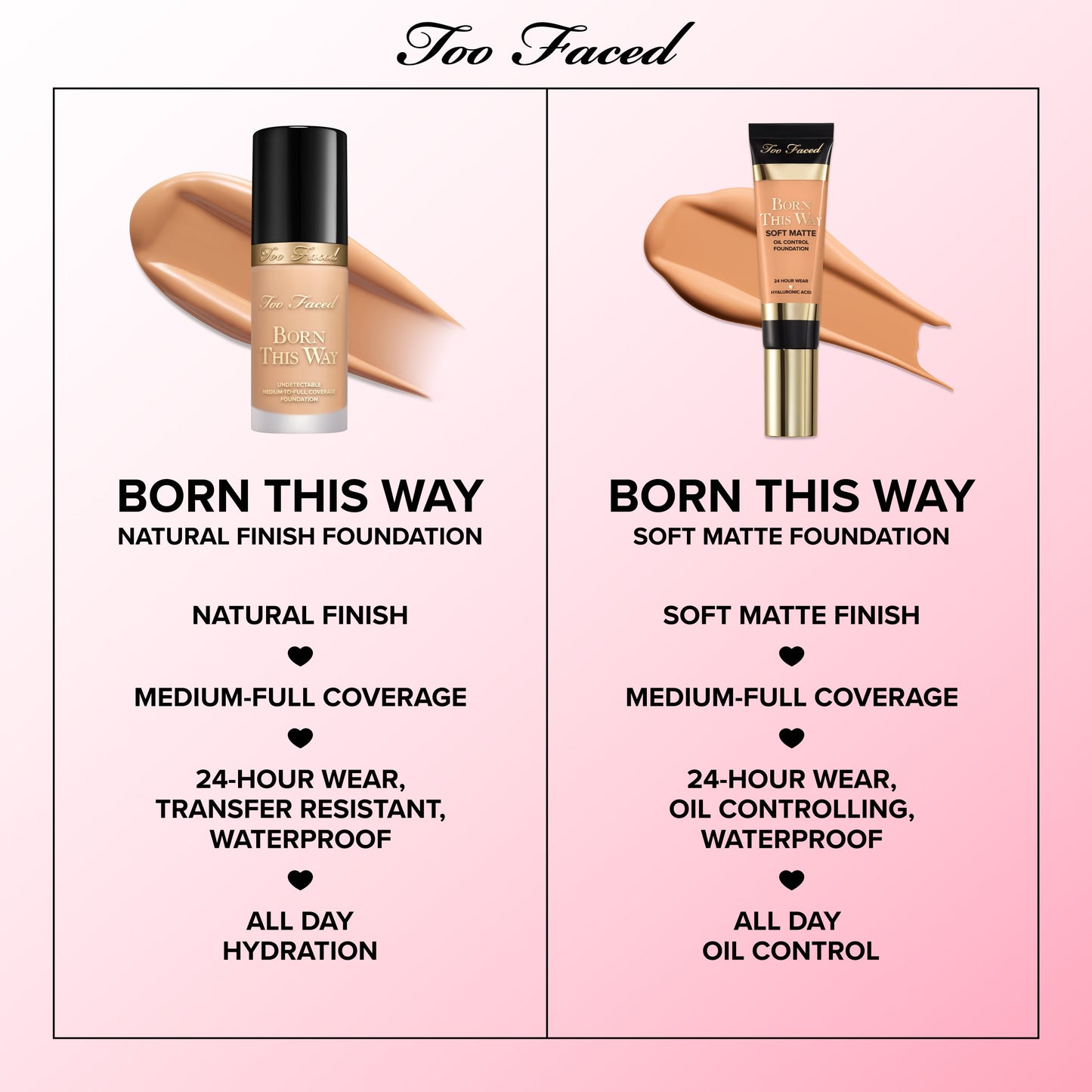 TOO FACED BORN THIS WAY UNDETECTABLE MEDIUM TO FULL COVERAGE FOUNDATION (ALMOND)