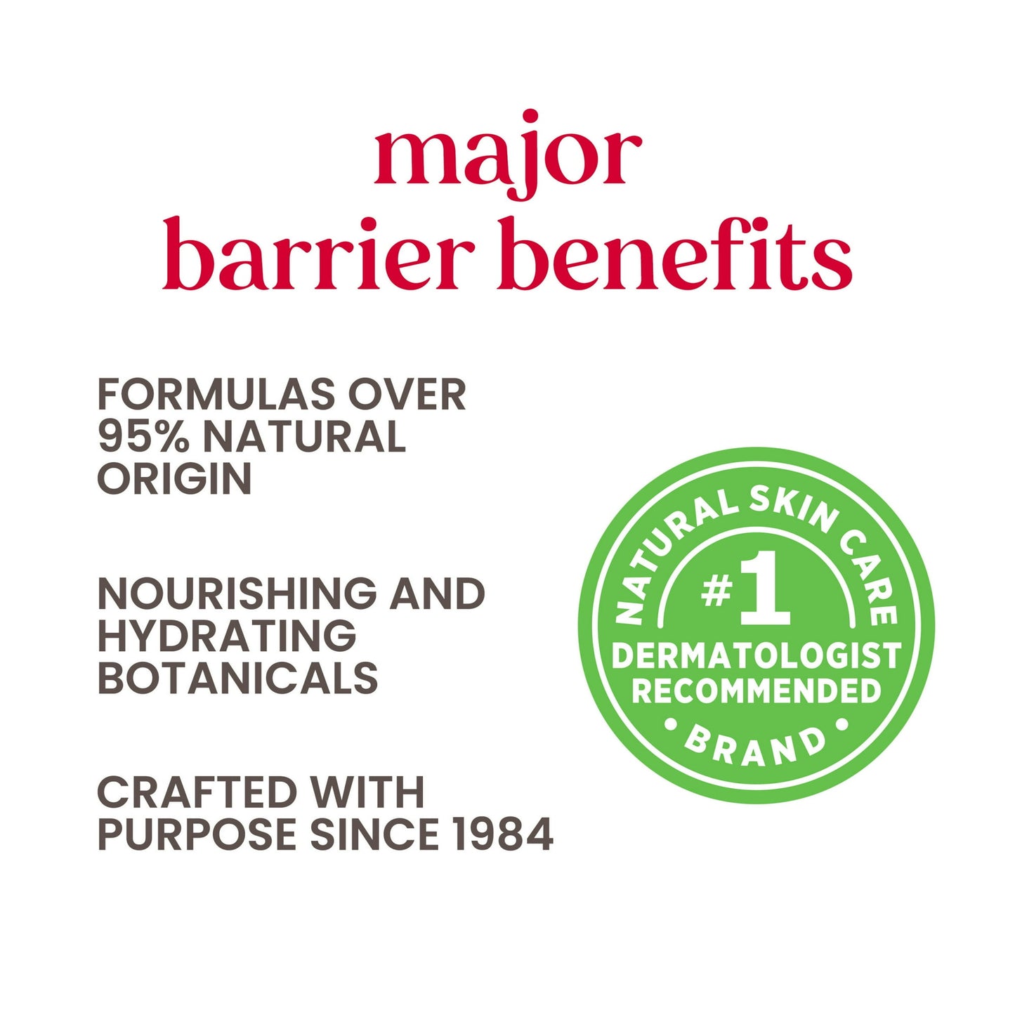 Burt's Bees Lip Balm, Body Lotion and Hand Cream Gift Set, Honey Pot, 1 Gift Set