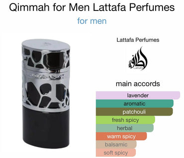Lattafa Qimmah Eau De Parfum