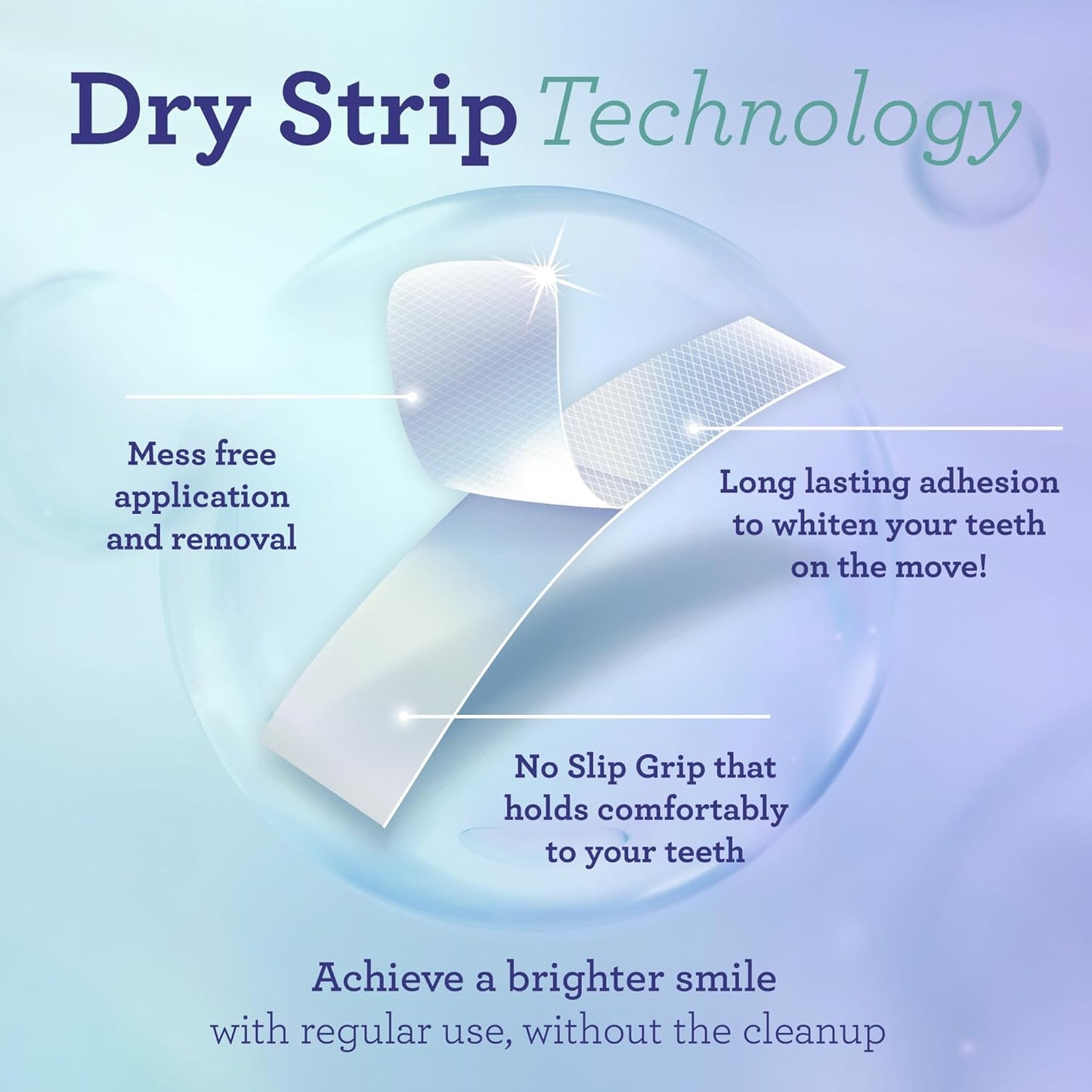 GURUNANDA TEETH WHITENING STRIPS - 7-DAY TREATMENT WITH NON-SLIP, DRY STRIP TECHNOLOGY