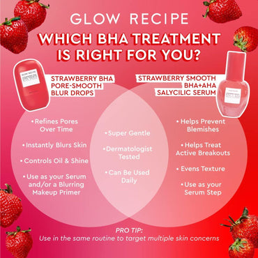 Glow Recipe Blur + Smooth Duo