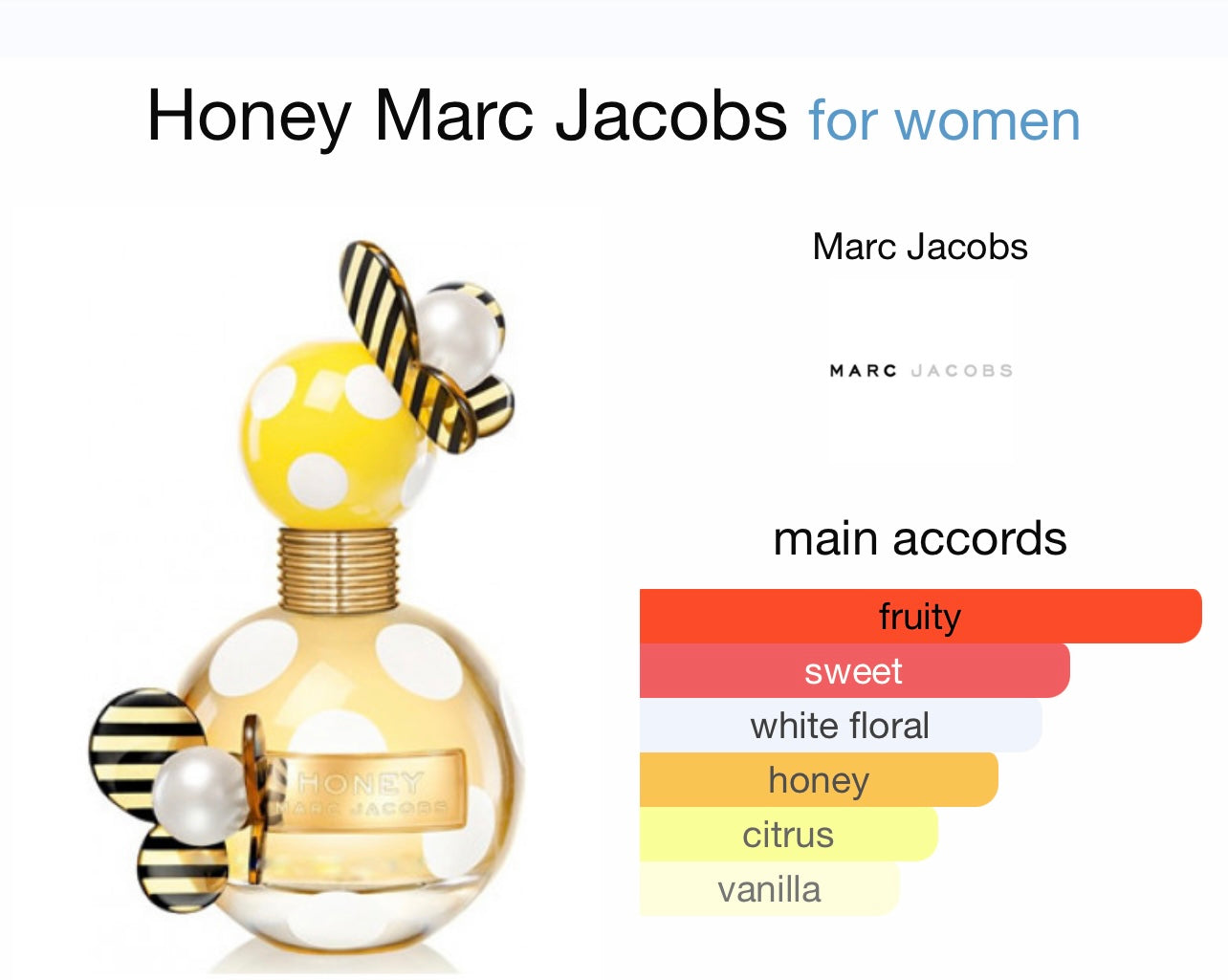 Marc Jacobs Honey Eau de Parfum Spray for Women