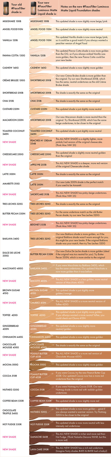 HUDA BEAUTY #FAUXFILTER LUMINOUS MATTE FOUNDATION  (140 CASHEW)