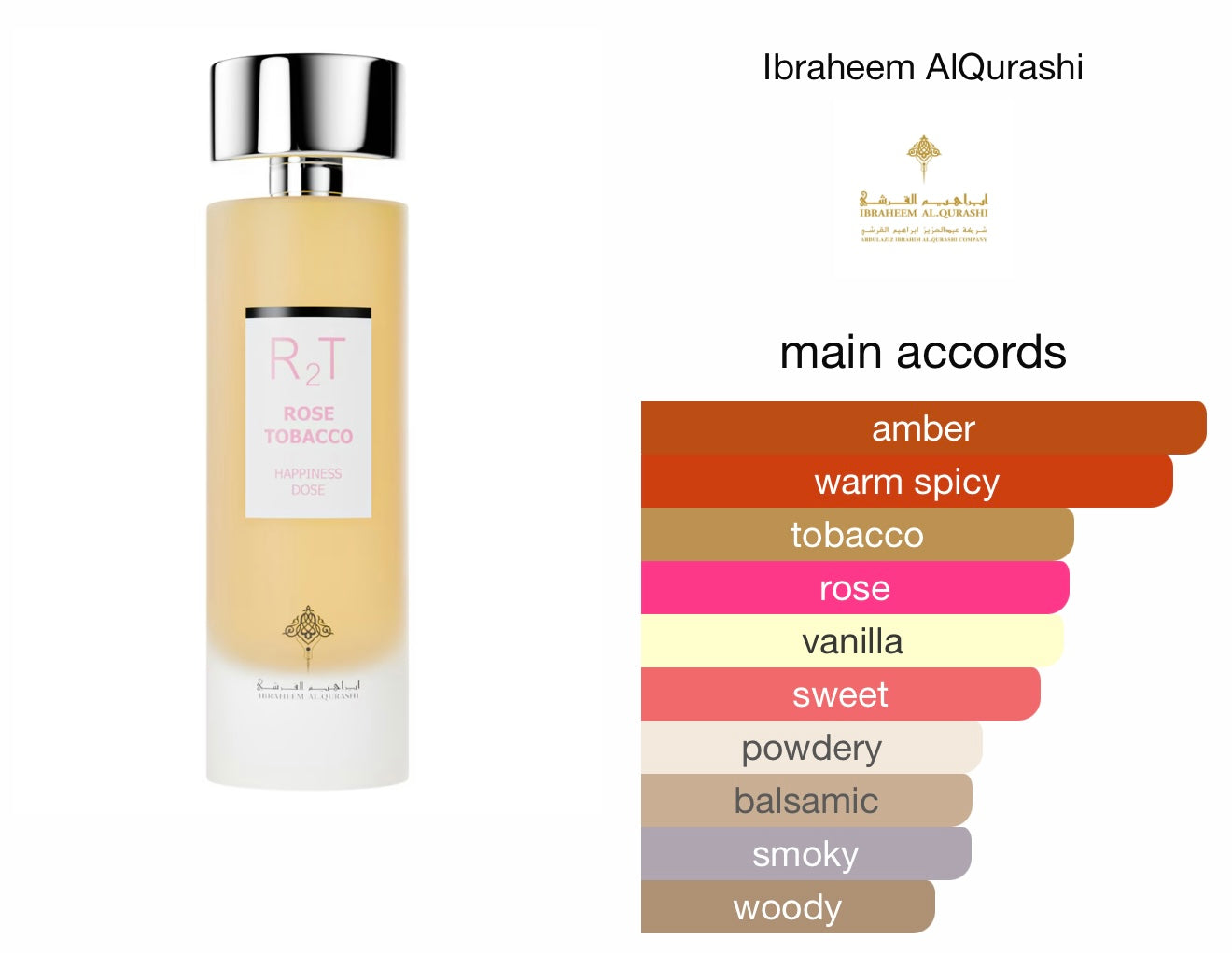 IBRAQ IBRAHIM AL QURASHI ROSE TABACCO HAPPINESS DOSE