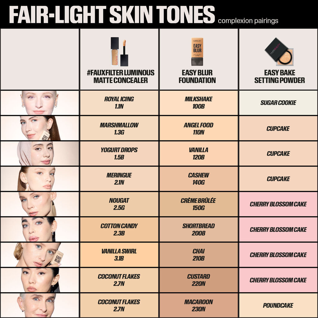 HUDA BEAUTY EASY BLUR NATURAL AIRBRUSH FOUNDATION WITH NIACINAMIDE (140 CASHEW)