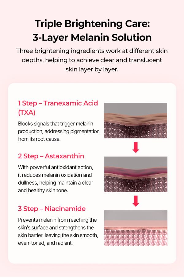 DR.MELAXIN TRIPLE BRIGHTENING JELLY SERUM