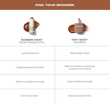 MORPHE SUDDEN HEAT CREAMY STICK BRONZER (IGNITE)