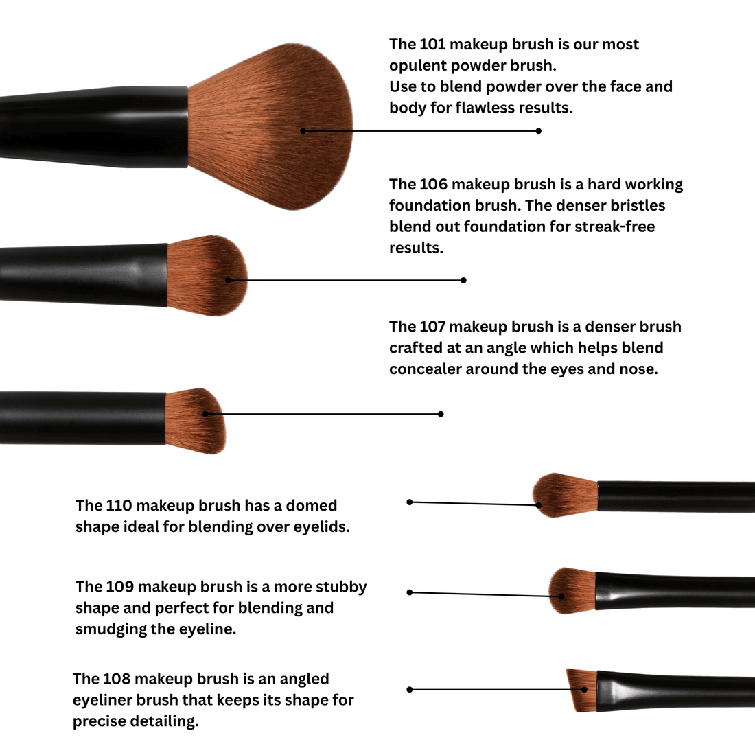 OTIS BATTERBEE LONDON TOTAL FACE BRUSH SET