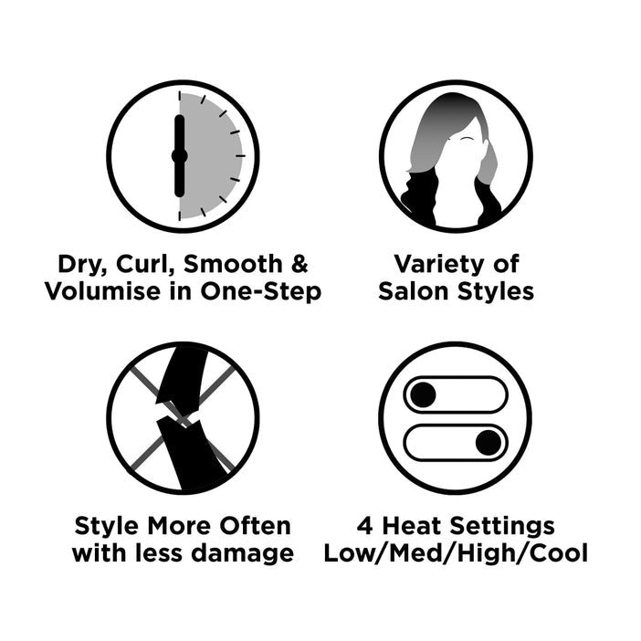 Revlon Pro Collection One-Step Blow-Dry Multi Styler Hair Tool Black