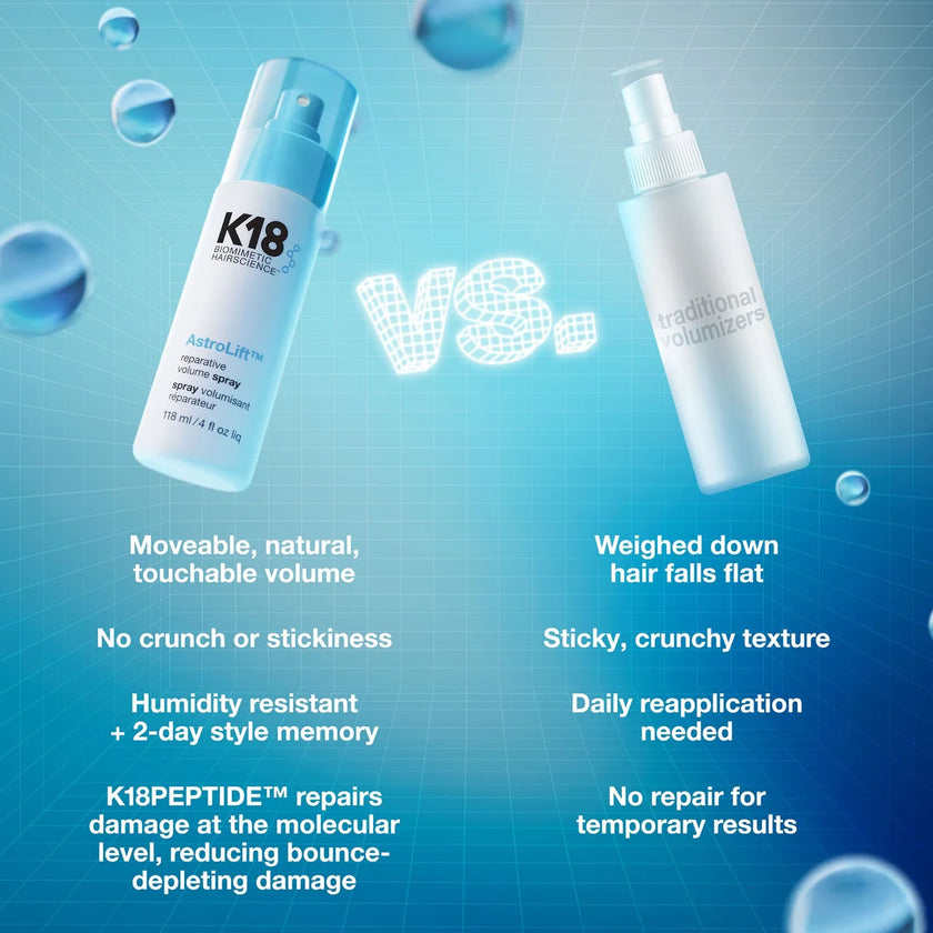 K18 BIOMIMETIC HAIRSCIENCE ASTROLIFT REPAIRATIVE VOLUME SPRAY