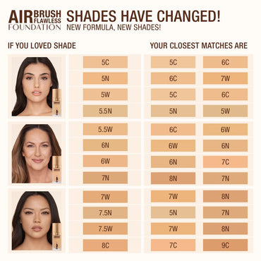 CHARLOTTE TILBURY STAYS ALL DAY FOUNDATION FULL COVERAGE NEW (3 NEUTRAL)