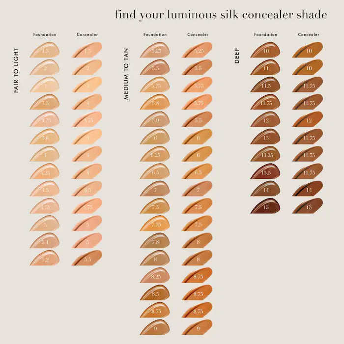 GIORGIO ARMANI SILK LUMINOUS FOUNDATION (4)