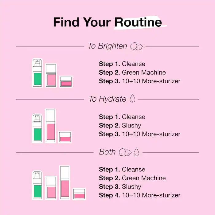 Innbeauty Project The Healthy Skin Edit Bestsellers Kit