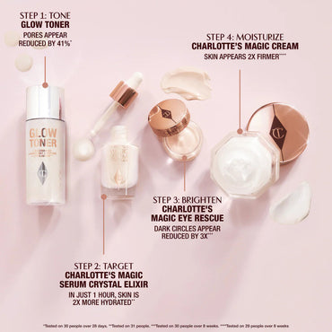 CHARLOTTE TILBURY IMMEDIATE SKIN REVIVAL ROUTINE SKINCARE DISCOVERY SET