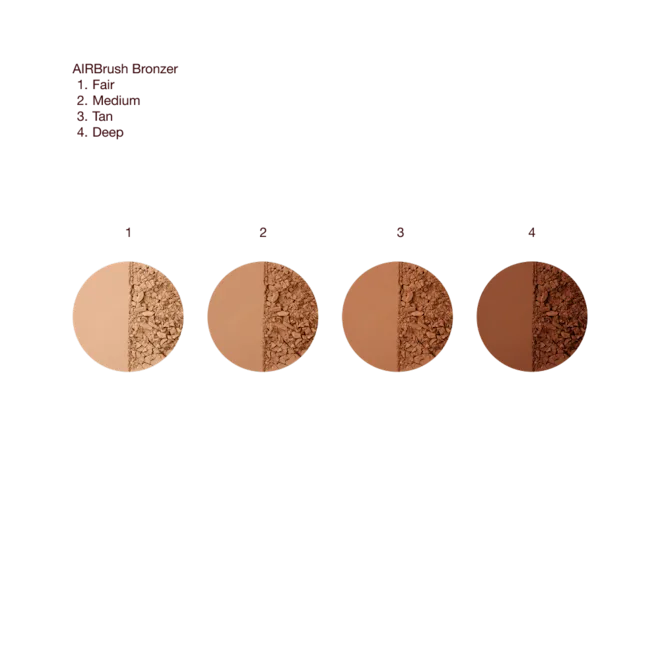 CHARLOTTE TILBURY AIBRUSH BRONZER (4-DEEP)