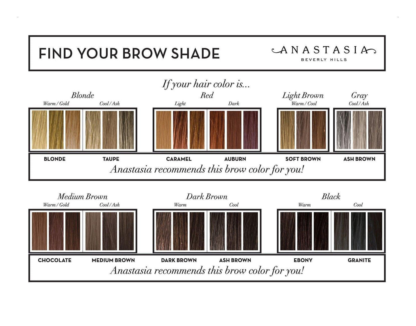 Anastasia Beverly Hills Dipbrow™ Pomade (Ebony)