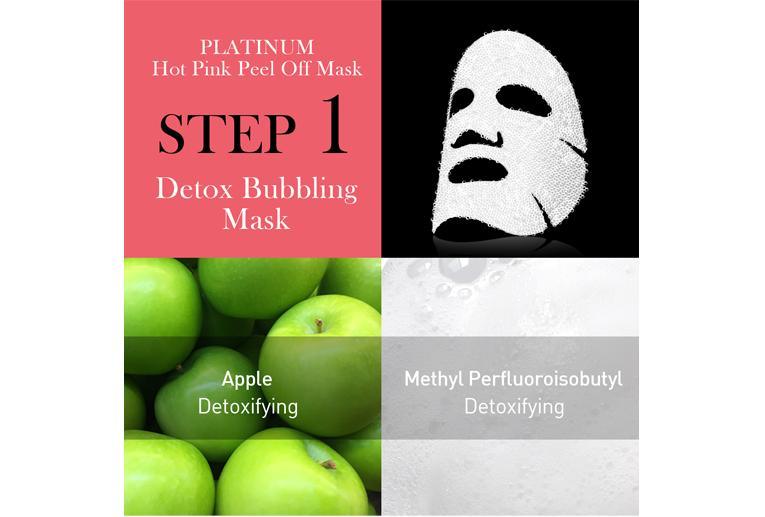 O.M.G.!Platinum Hot Pink Facial Mask Kit