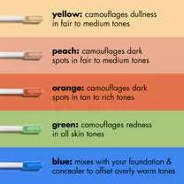 E.L.F Camo Color Correcting Concealer (Blue)