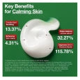 ANUA Centella Red Spot Cream