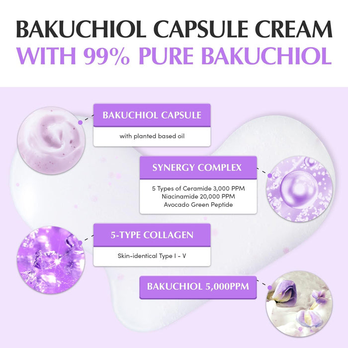 EQQUALBERRY BAKUCHIOL PLUMPING CAPSULE CREAM