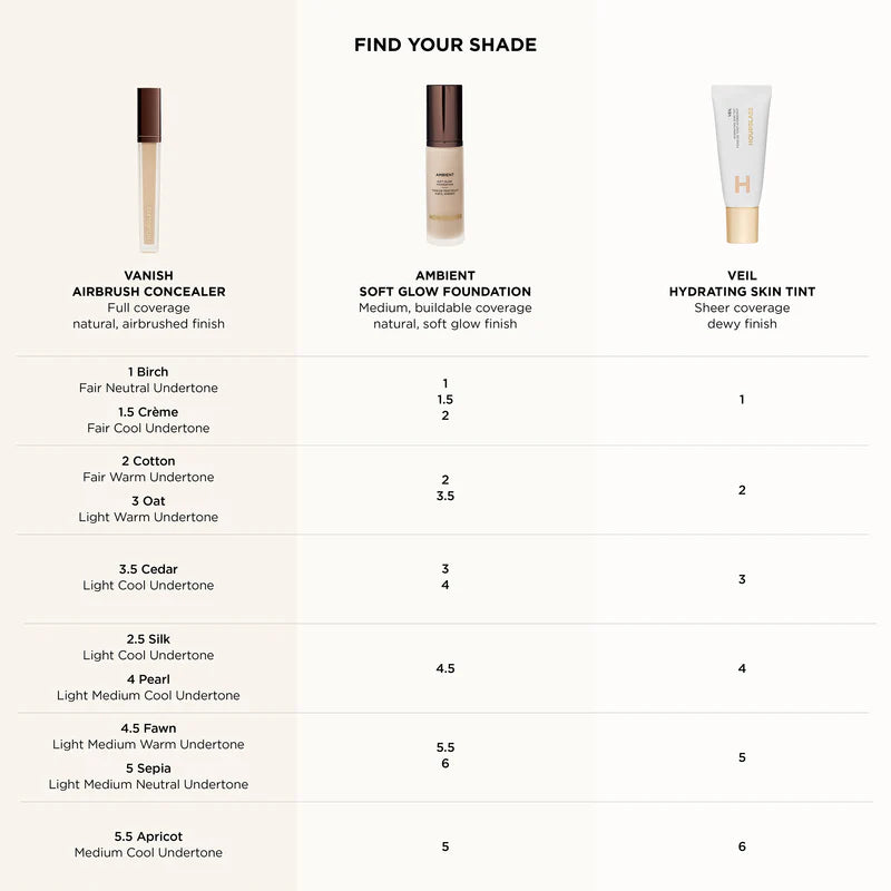 HOURGLASS VANISH AIRBRUSH CONCEALER (OAT)