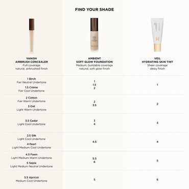 HOURGLASS VANISH AIRBRUSH CONCEALER (pearl)