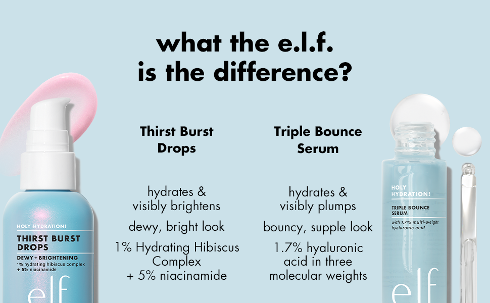 E.L.F Holy Hydration! Thirst Burst Drops