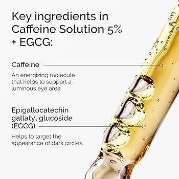 THE ORDINARY CAFFEINE 5% + EGCG DEPUFFING EYE SERUM