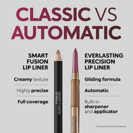 KIKO MILANO SMART FUSION LIP PENCIL (29 PEARLY MAUVE)