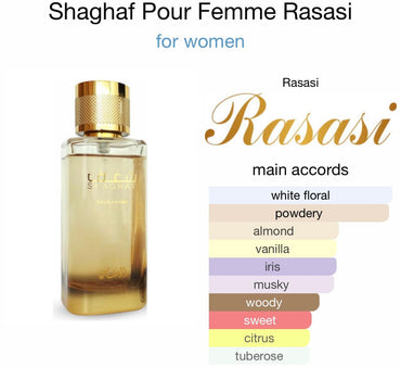 Rasasi Nafaeis Al Shaghaf Pour Femme