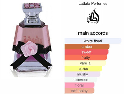 Washwasha Lattafa Perfumes Women