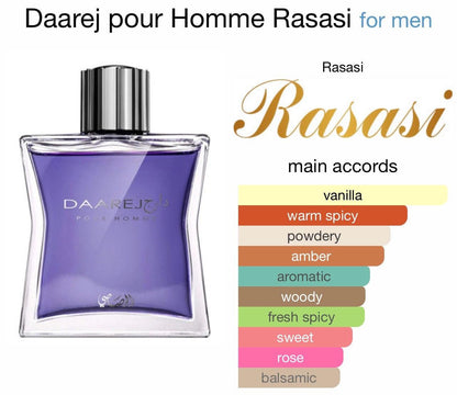 Rasasi Daarej Pour Homme For Men Eau De Parfum