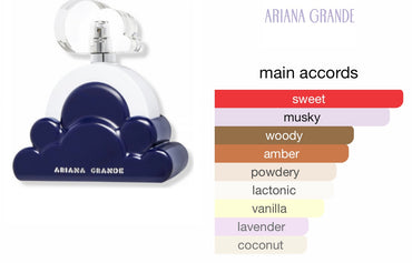 ARIANA GRANDE FRAGRANCE  BLUE CLOUD 2.0 INTENSE