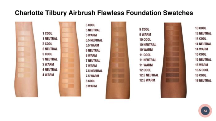 CHARLOTTE TILBURY FLAWLESS FOUNDATION  (3 WARM)