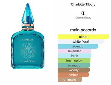 CHARLOTTE TILBURY  CALM BLISS  100 ML FRAGRANCE