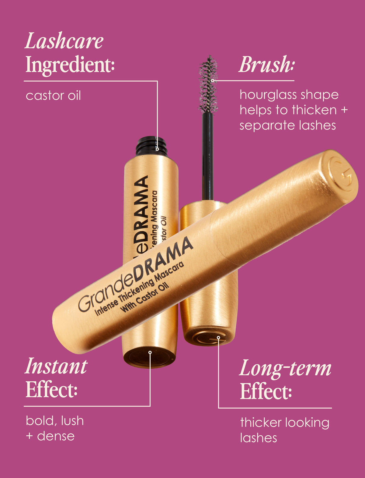 GRANDE COSMETICS GRANDEDRAMA INTENSE THICKENING MASCARA WITH CASTOR OIL (WITHOUT BOX)
