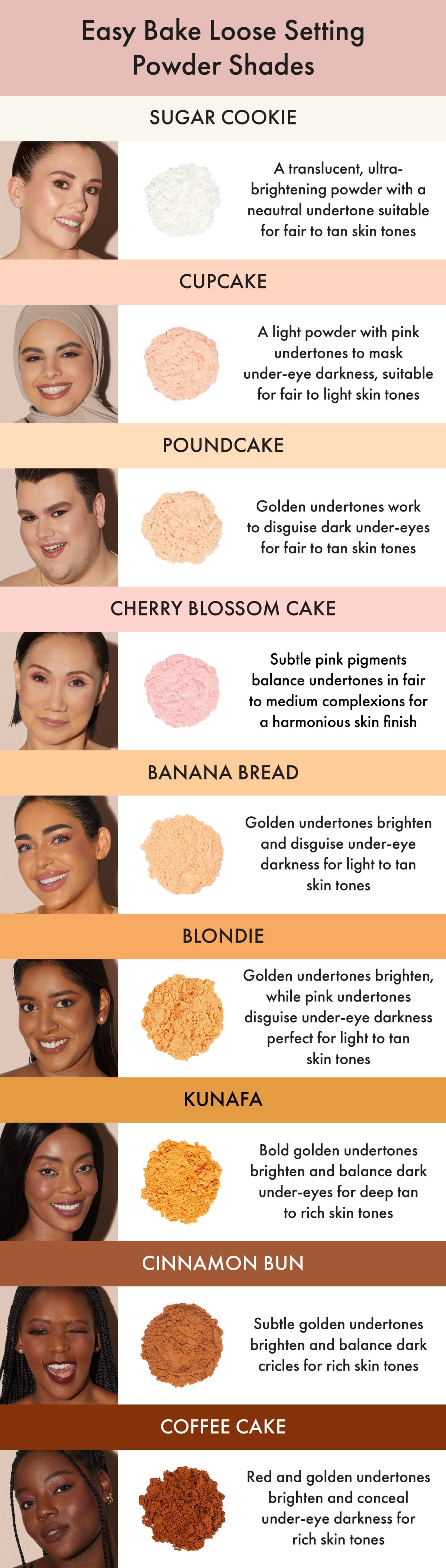 Huda Beauty Easy Bake Loose Baking & Setting Powder (blondie)