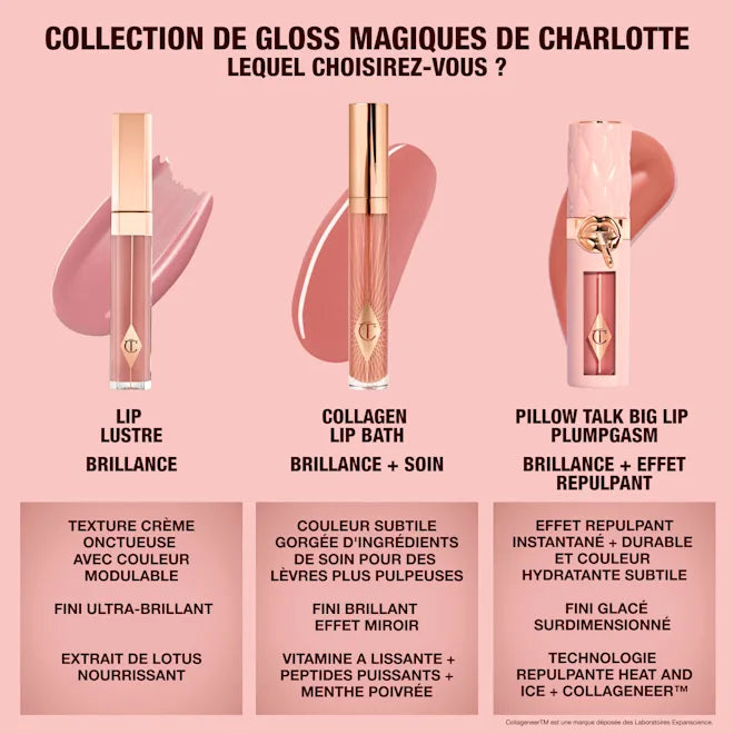 CHARLOTTE TILBURY BIG LIP PLUMP GASM (PILLOW TALK MEDIUM TO DEEP)