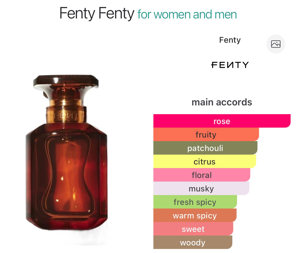 Fenty Beauty Fenty Eau De Parfum (75 Ml)