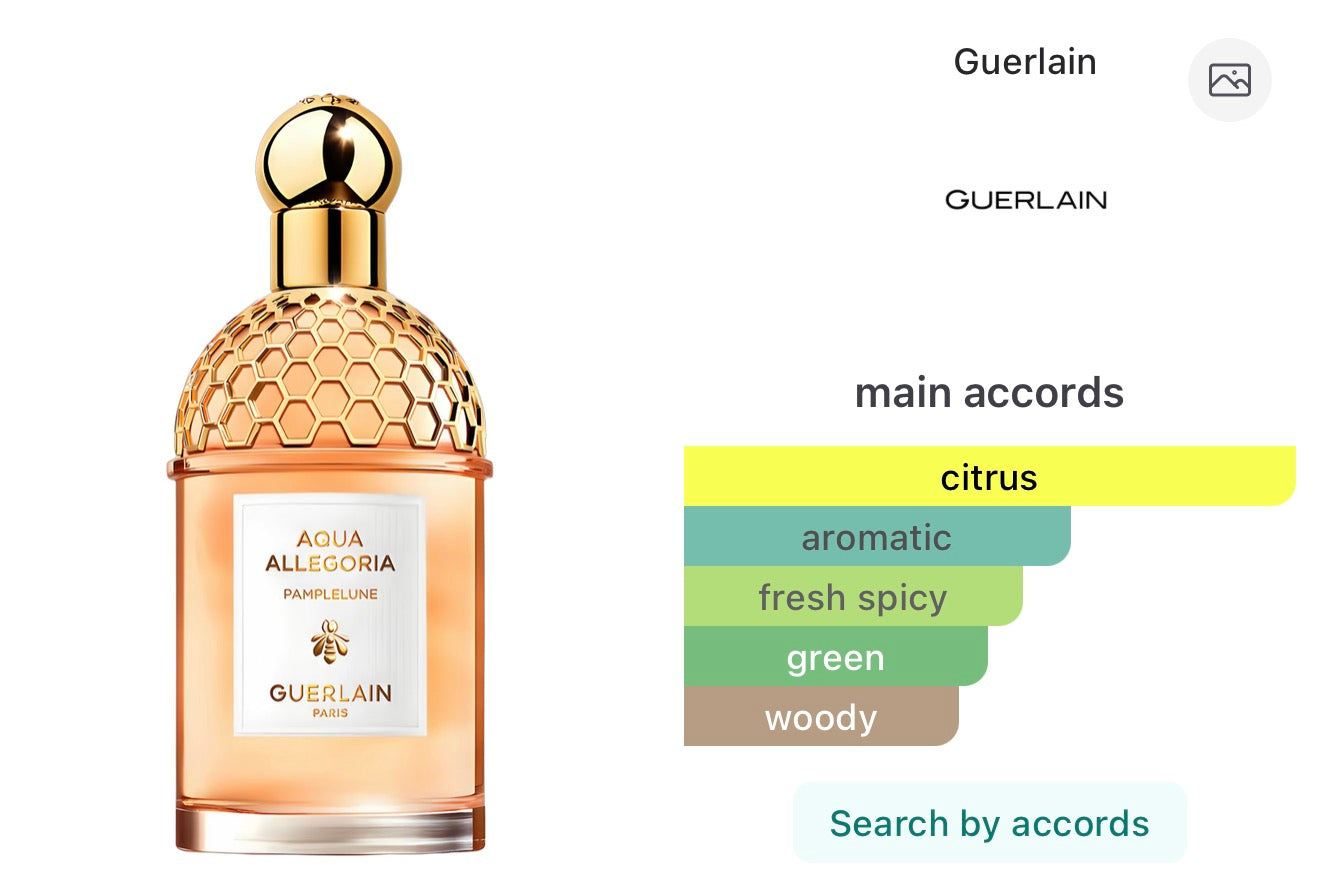 GUERLAIN AQUA ALLERGORIA PAMPLELUNE