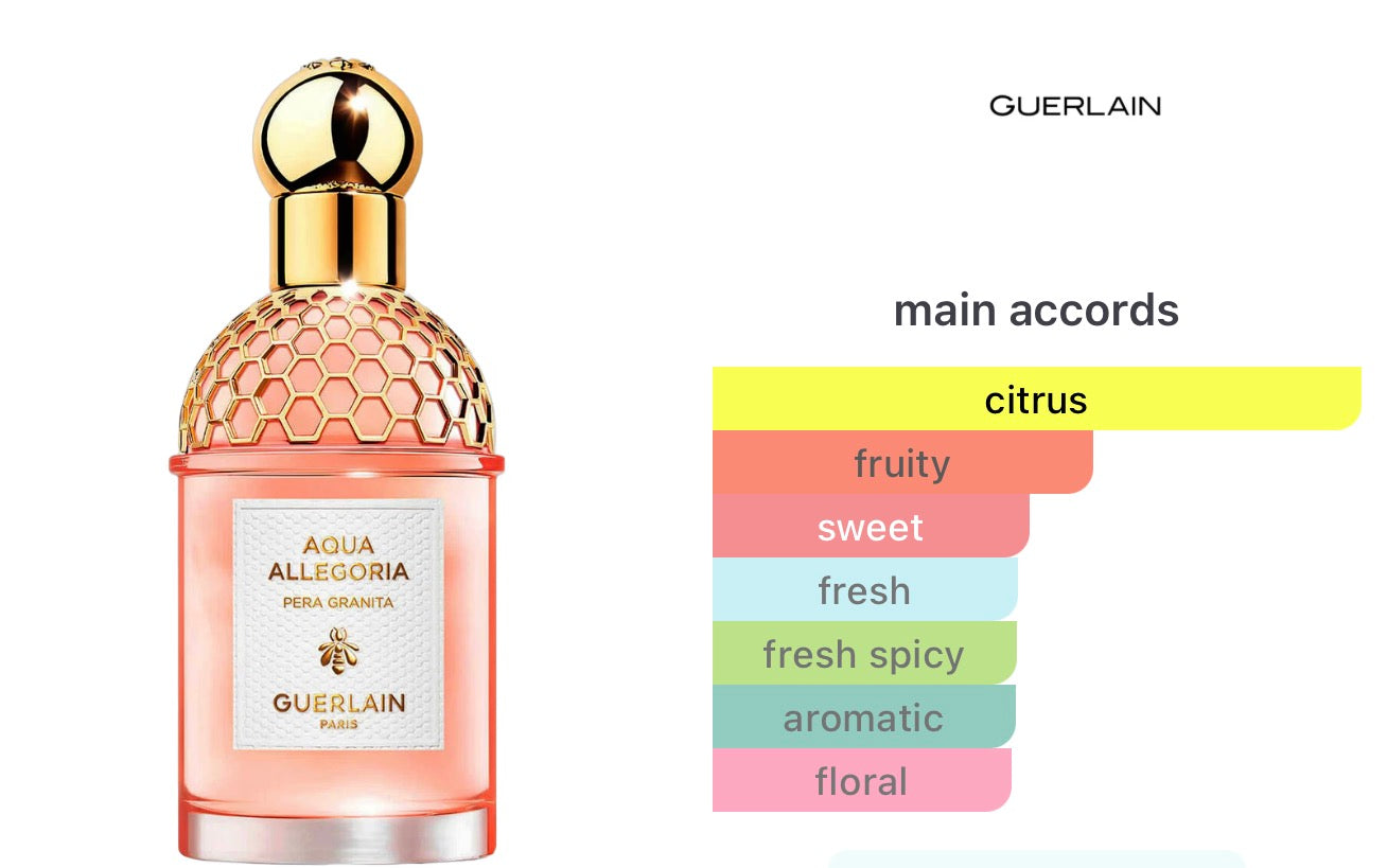 GUERLAIN AQUA ALLERGORIA PERA GRANITA