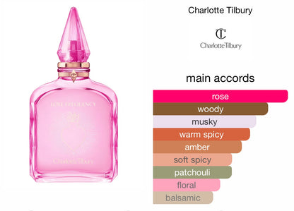 CHARLOTTE TILBURY LOVE FREQUENCY 100 ML FRAGRANCE