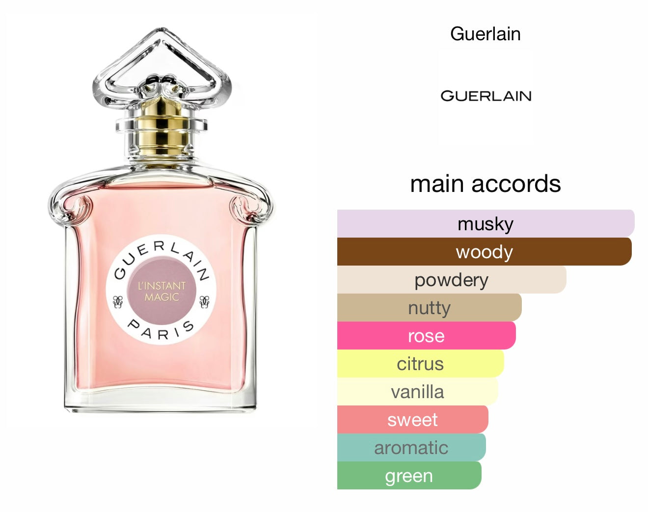GUERLAIN LINStANT MAGIC EAU DE PARFUM