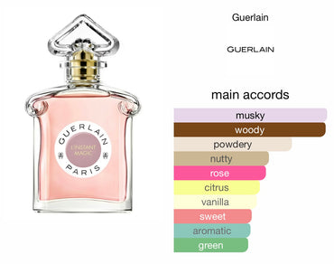 GUERLAIN LINStANT MAGIC EAU DE PARFUM