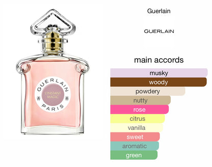 GUERLAIN LINStANT MAGIC EAU DE PARFUM