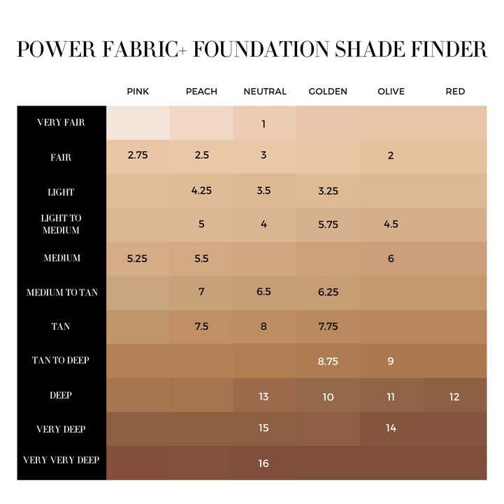 GIORGIO ARMANI POWER FABRIC + SPF 20 (2)
