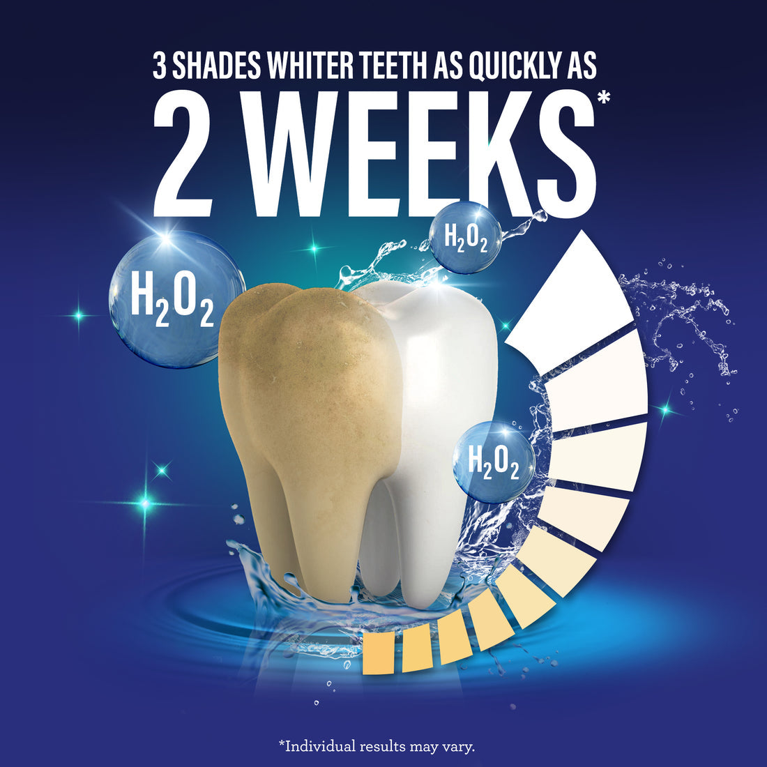 GURU NANDA DUAL BARREL OXYBURST WHITENING MOUTHWASH