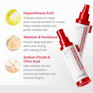 MEDICUBE HYPOCHLOROUS ACOD DAOLY FACIAL SPRAY