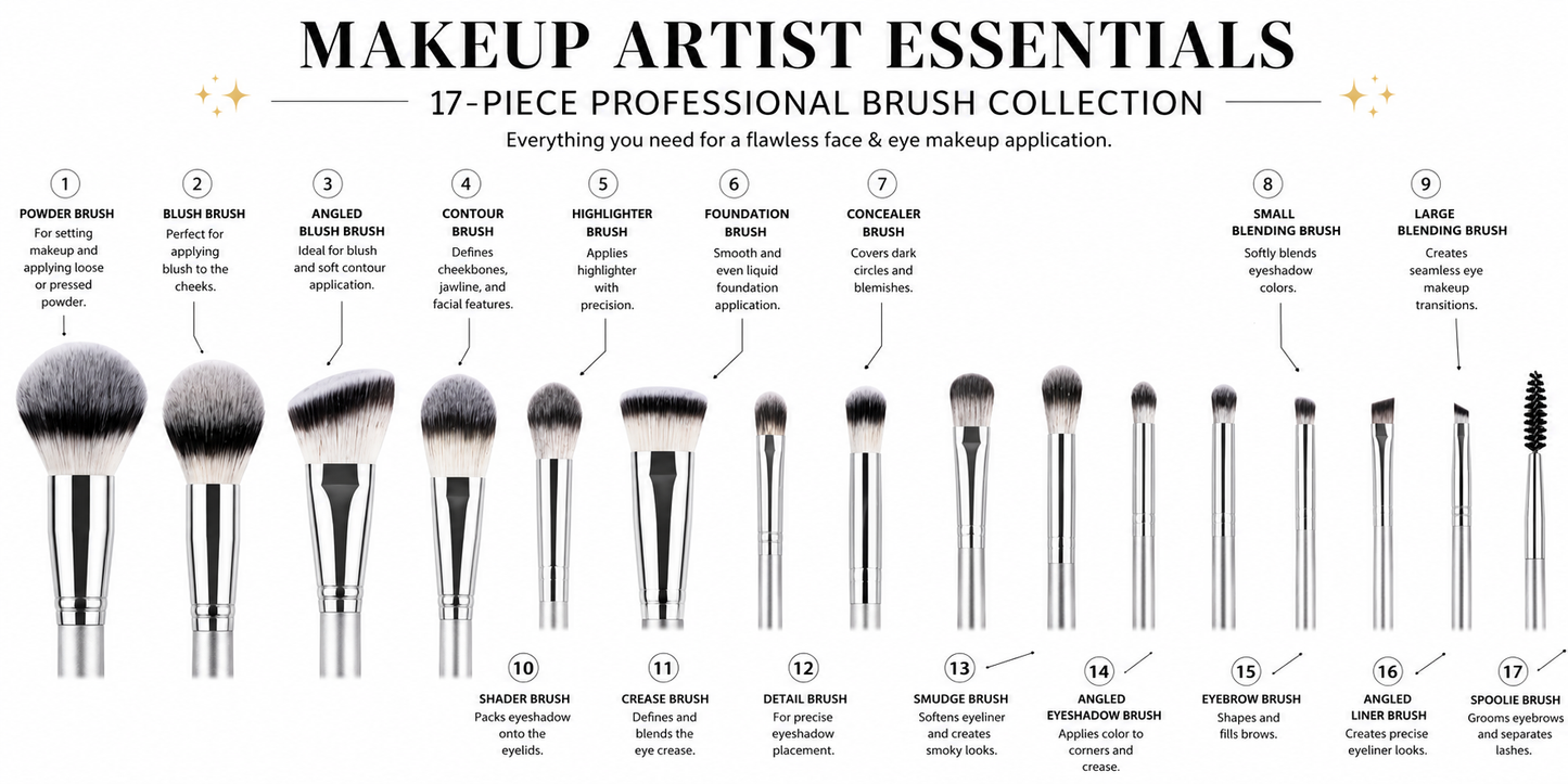 PROFESSIONAL MAKEUP ARTIST 17 PIECES OF PRO BRUSH SET SILVER